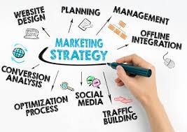 Marketing Strategy for Electricians in Kent